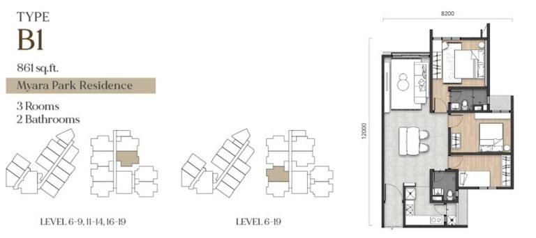type-B1